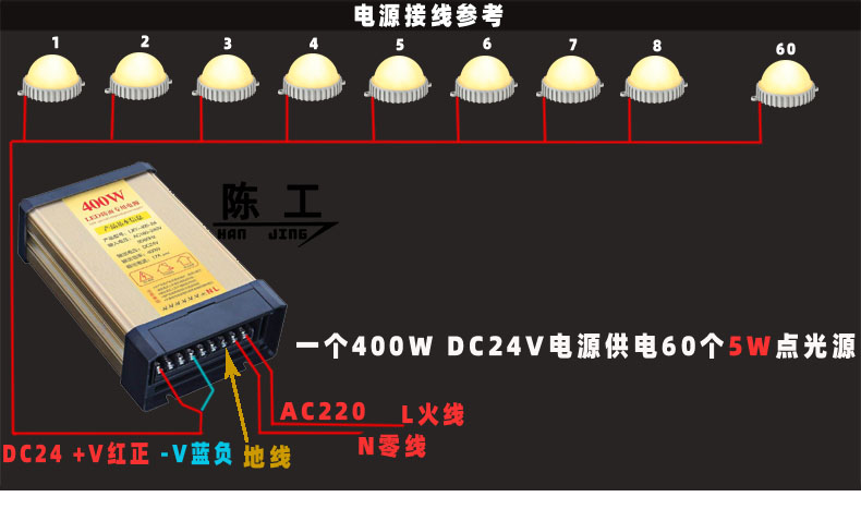 铝点光源图片