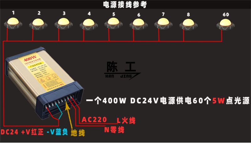 铝点光源接线
