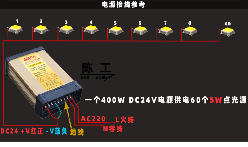 方点光源接线图