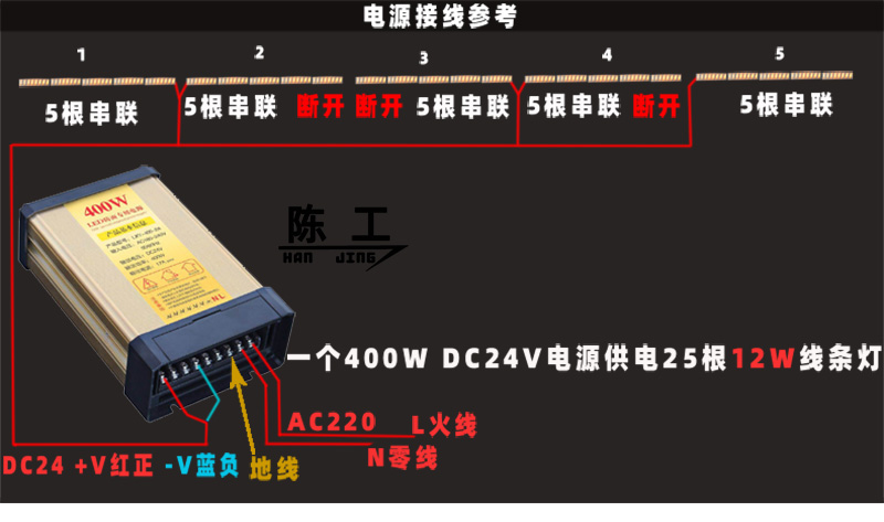 铝合金点光源像素灯接线